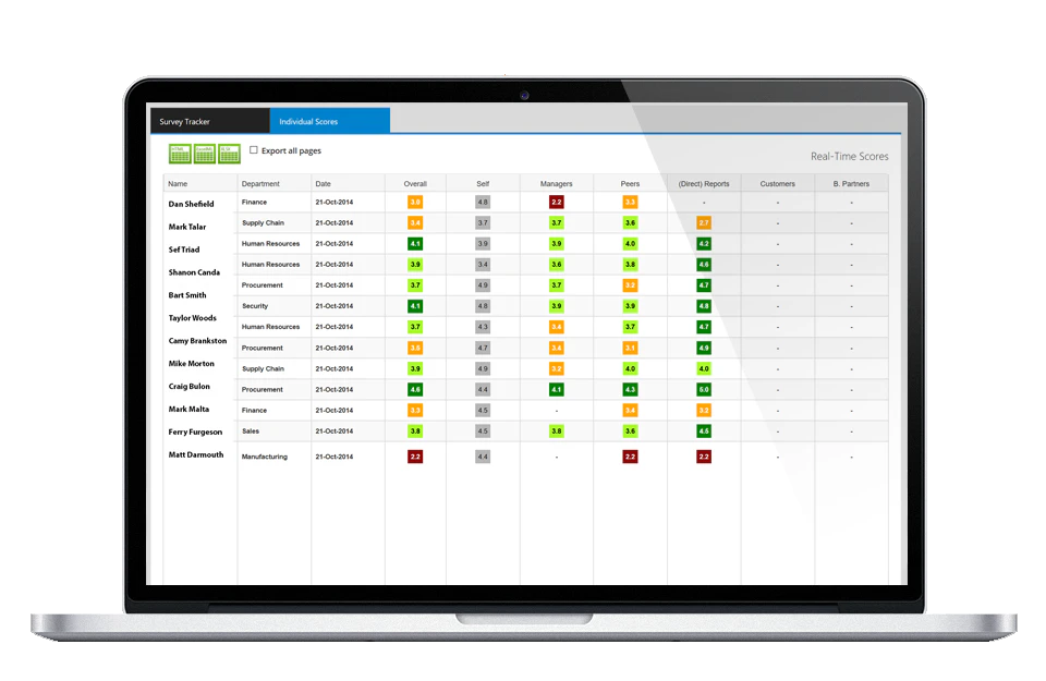 screenshot of Vision Metrics 360